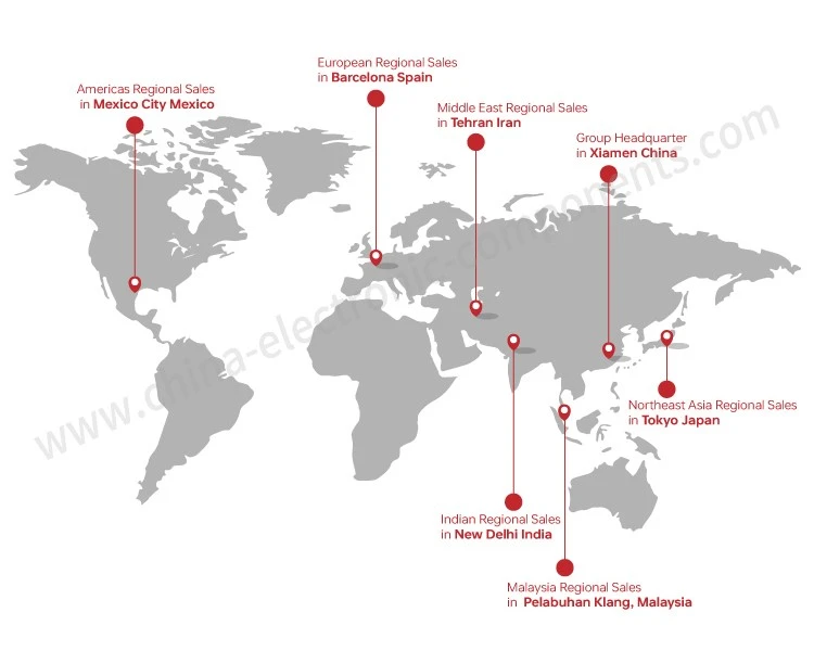 Xiamen Apollo With A Powerful Alliance To Jointly Expand Into The Global Market. Xiamen Apollo With A Powerful Alliance To Jointly Expand Into The Global Market.
