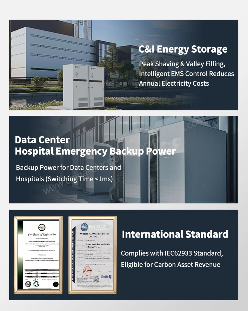 application of Modular Integrated Battery Storage Cabinet application of Modular Integrated Battery Storage Cabinet