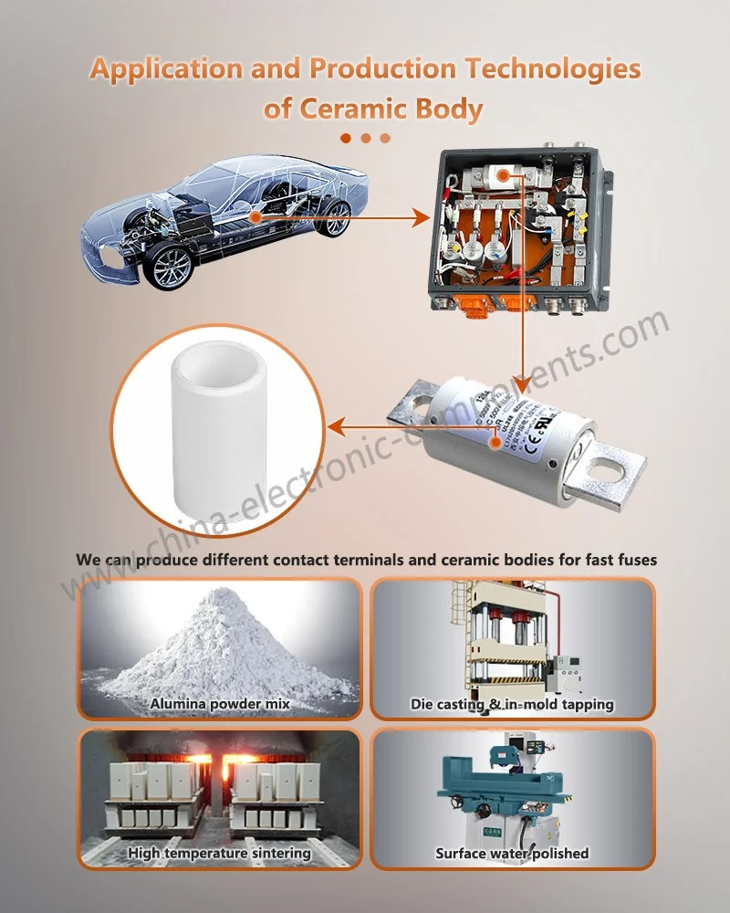 Application and Production Technologies of Alumina Ceramic Tube for High-Voltage Automotive Fuse Application and Production Technologies of Alumina Ceramic Tube for High-Voltage Automotive Fuse
