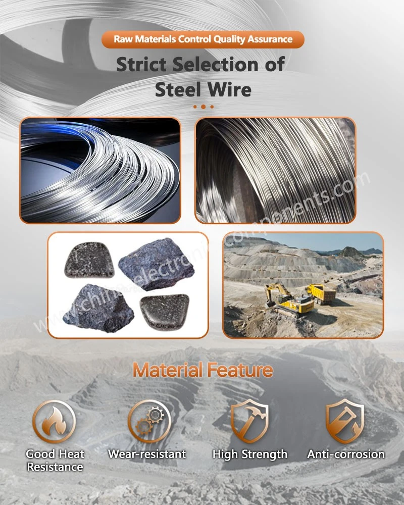 Strict Selection of Steel Wire for Anchor Hook Expansion Fastener Strict Selection of Steel Wire for Anchor Hook Expansion Fastener