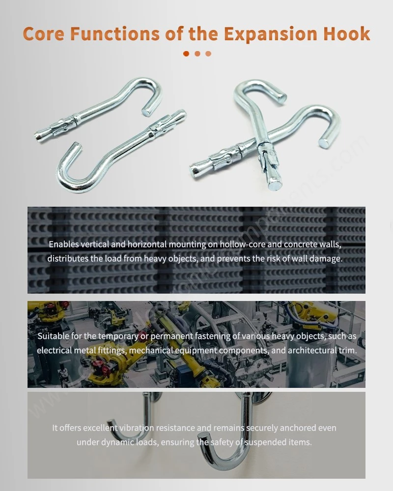 Core Functions of the Anchor Hook Expansion Fastener Core Functions of the Anchor Hook Expansion Fastener