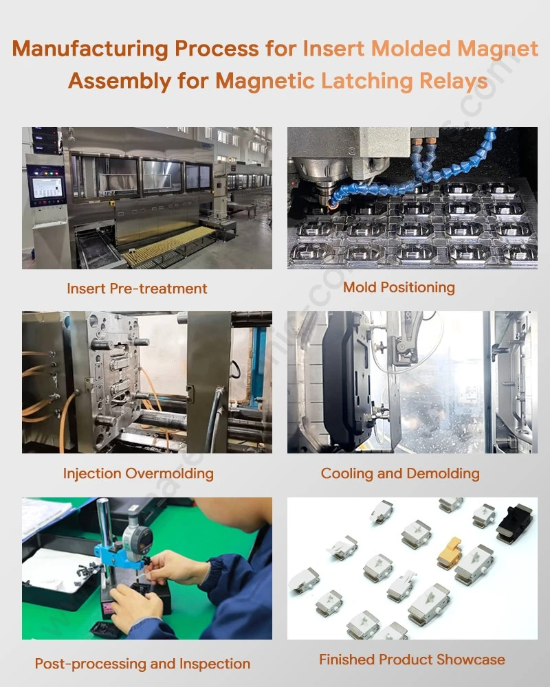 Manufacturing Process for Magnetic Latching Relay Moving Magnet Insert Molding Component Manufacturing Process for Magnetic Latching Relay Moving Magnet Insert Molding Component
